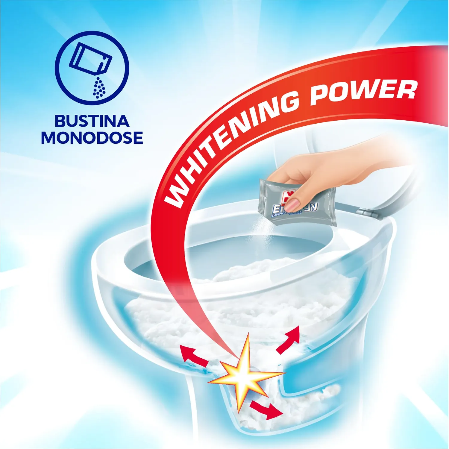 Wc Net Energy detergente WC polvere candeggina 12 buste